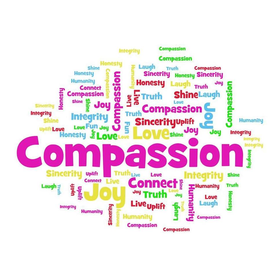 Compasiunea de sine. Prin viziunea lui Brené Brown